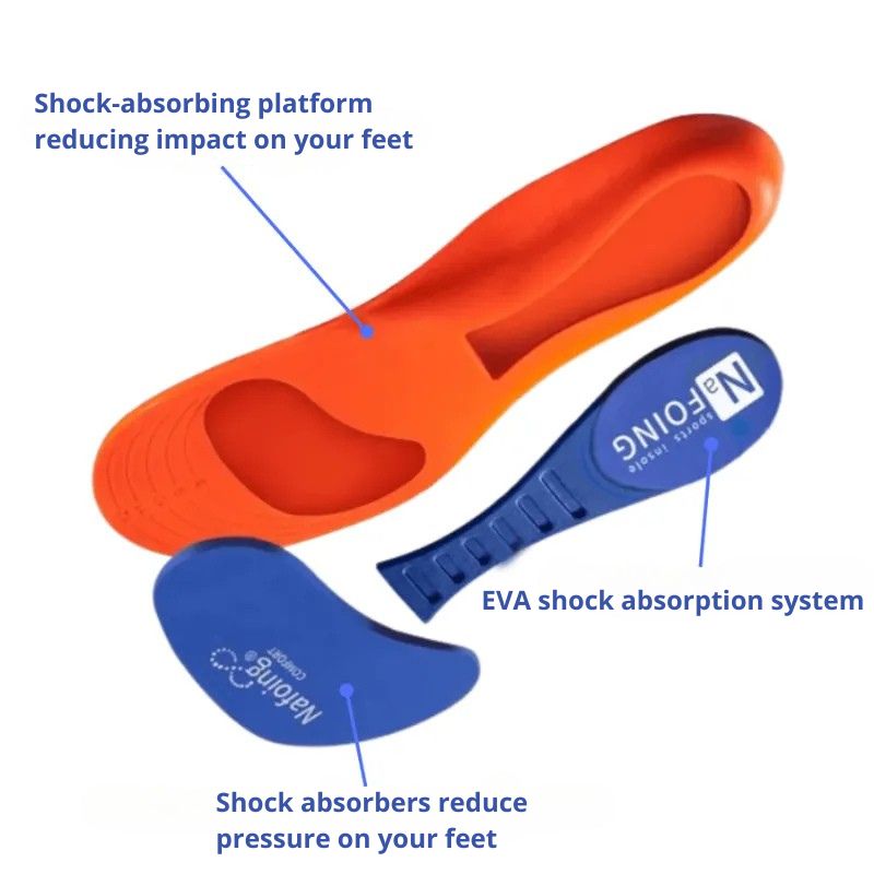 ORTHOPEDIC INSOLES | Shock-Absorbing Relief with Every Step