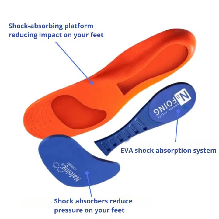 ORTHOPEDIC INSOLES | Shock-Absorbing Relief with Every Step