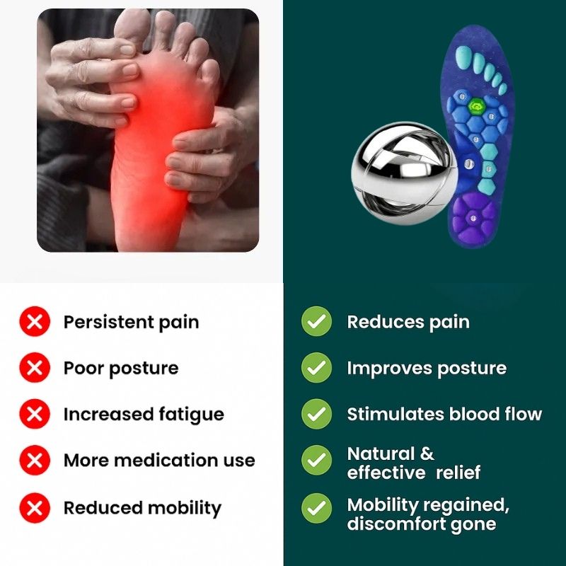 BIOMAGNETIC | Magnetic Therapeutic Insoles