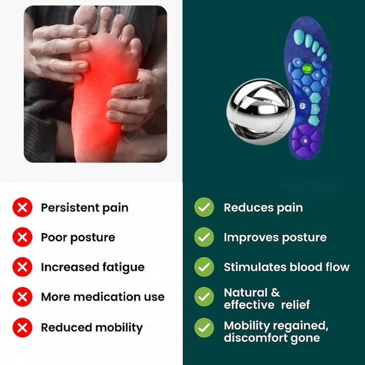 BIOMAGNETIC | Magnetic Therapeutic Insoles