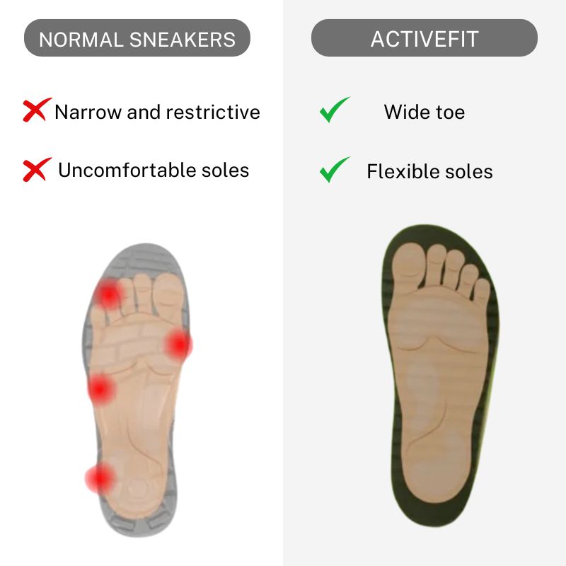 ACTIVEFIT | Orthopedic Sneakers