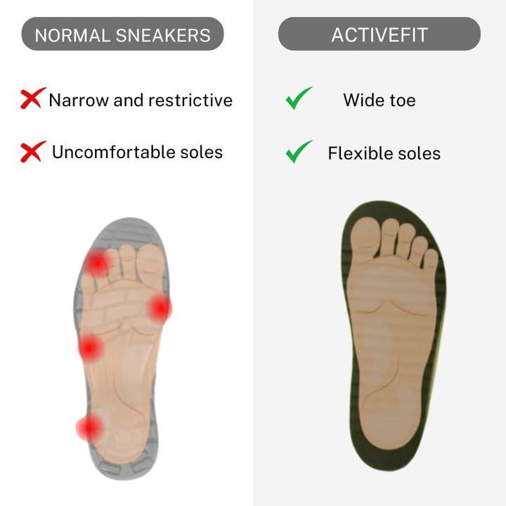 ACTIVEFIT | Orthopedic Sneakers