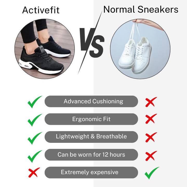 ACTIVEFIT | Ergonomic Sneakers